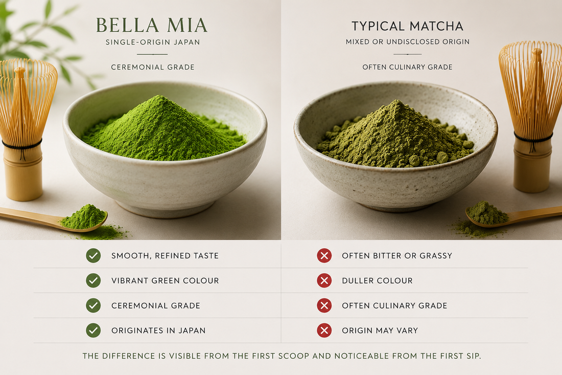 London’s Matcha Bar – Bellamia Matcha